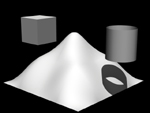 3 Primitives