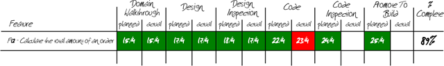 Feature Tracking